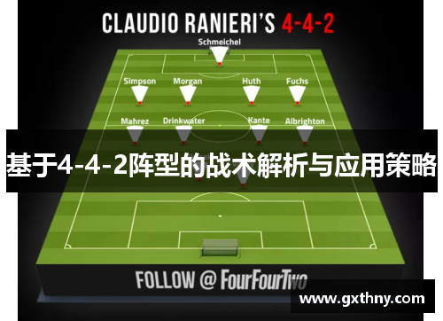 基于4-4-2阵型的战术解析与应用策略